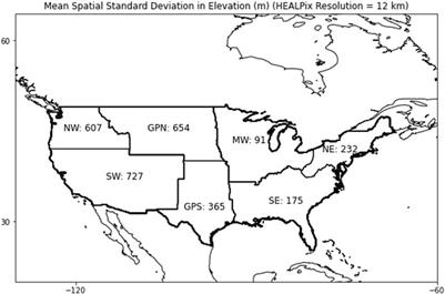 A seamless approach for evaluating climate models across spatial scales